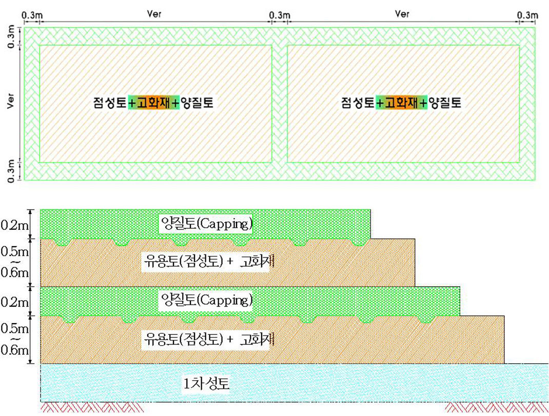 시공상세도